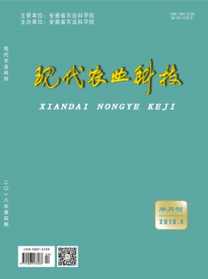 现代农业科技杂志