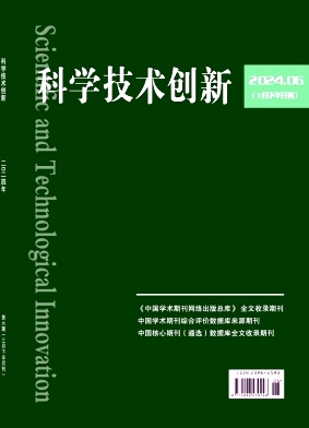 科学技术创新