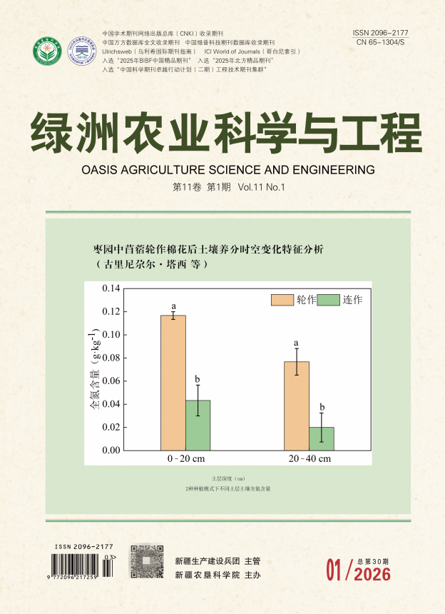 绿洲农业科学与工程